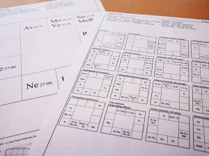 インド占星術　さいたま市