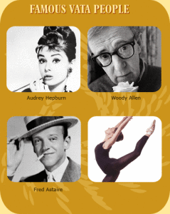 ワータの有名人